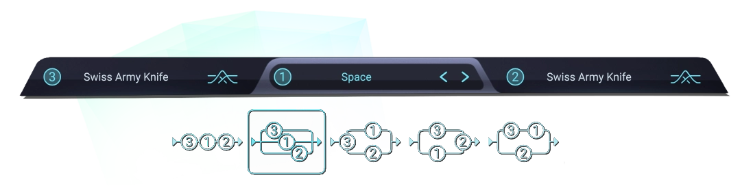Filterverse Story Part Tabs Routing v3 webp