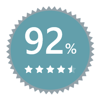 Bedroom Producers 92% Review