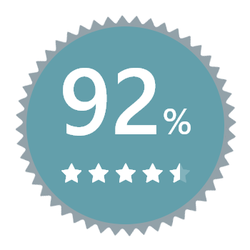 Bedroom Producers 92% Review